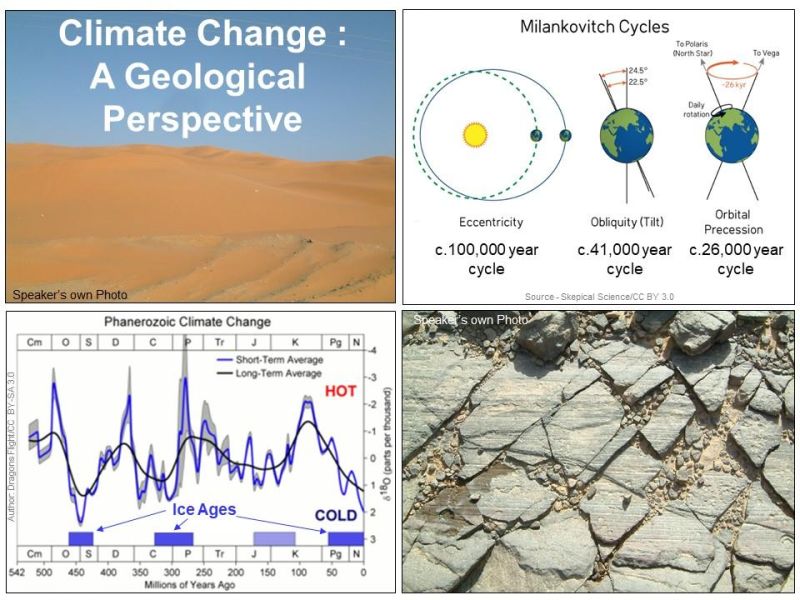 Graphics about the geology of climate change