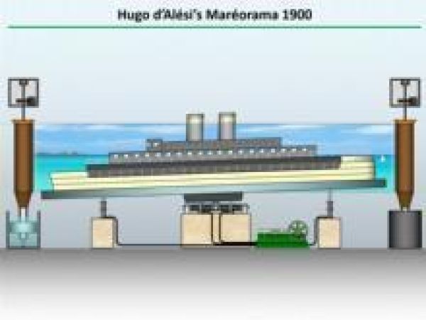 graphic of boat showing hydraulic power in action