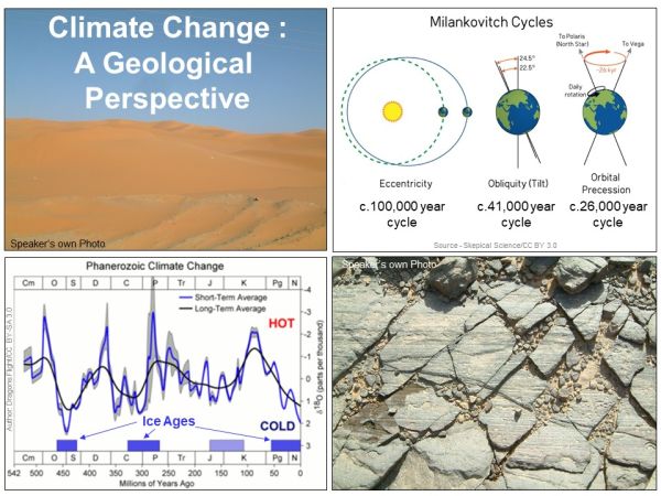 Graphics depicting geological climate change