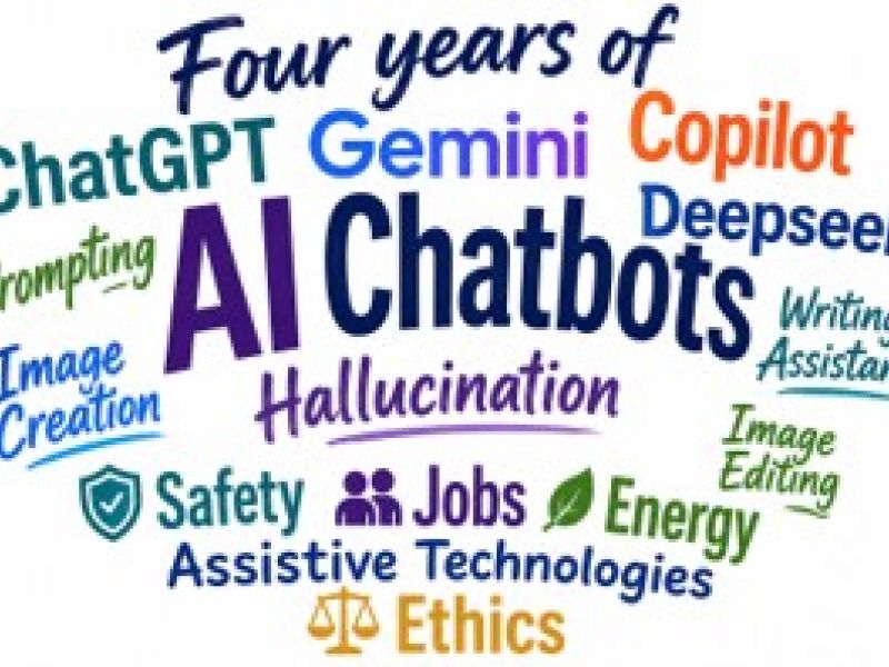 Graphic with the names of major AI chatbots