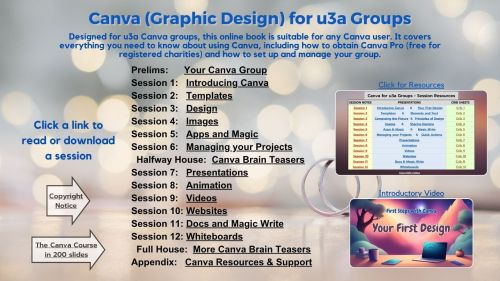 A screenshot of the Climate Change Subject Network website