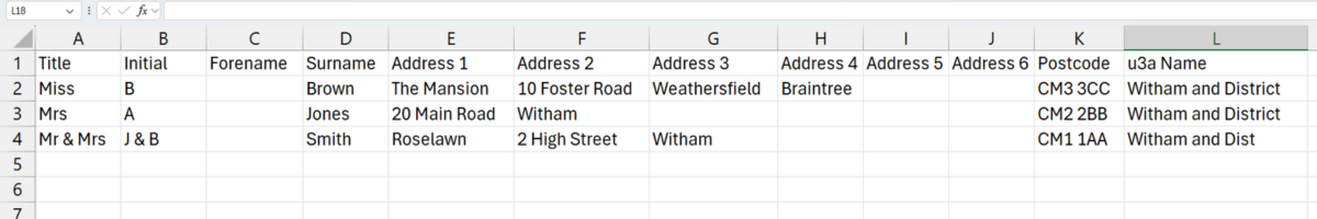table displaying example layout of subscription data